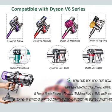 Акумулятор для пилососа Dyson V8 (6.0Ah) – замінник для серії Dyson V8, сумісний з моделями Absolute, Animal, Filter, Motorhead, Fluffy, V6-1