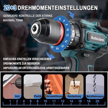 Акумуляторний ударний дриль-шуруповерт сумісний з Makita 18V, 13 мм, безщітковий, 35+3 ступені крутного моменту, 90 Н.м, 2 регульовані ступені, акумуляторний шуруповерт з 3 аксесуарами (без акумулятора) (10 мм для Bosch 18V)