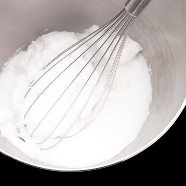 Мірний кухонний вінчик WMF Profi Plus 20 см з нержавіючої сталі Cromargan®