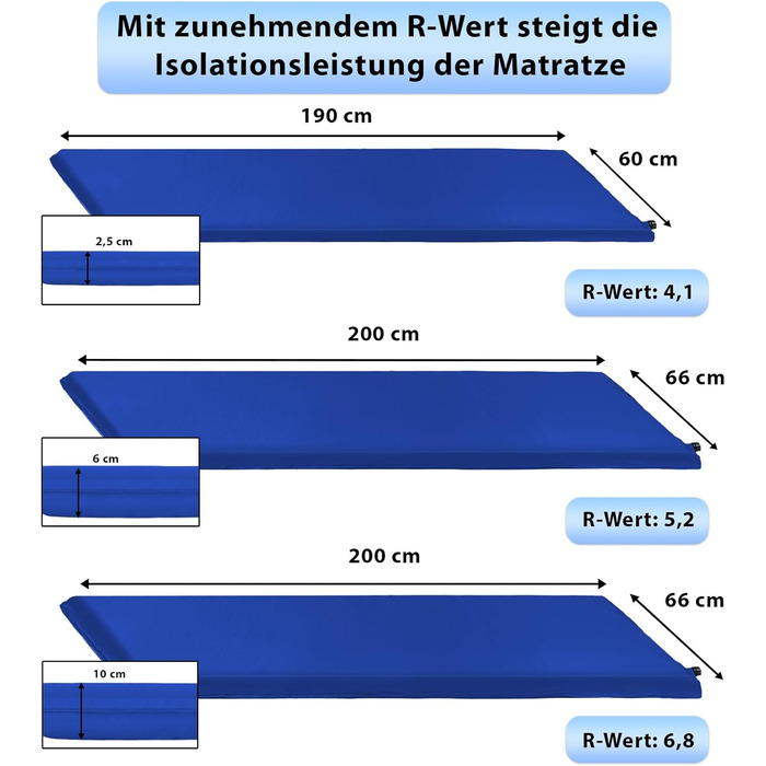 Килимок для кемпінгу Alpidex Isomatte Camping, 200 x 66 x 6 см, самонадувний, темно-синій