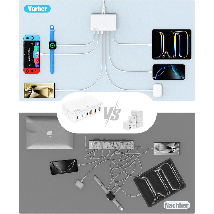 Зарядний пристрій USB-C 100W 6 портів: Швидка зарядка для iPhone 17/16/15/14/13 Pro Max, iPad Pro, Samsung Galaxy S25/S24. Адаптер живлення USB-A