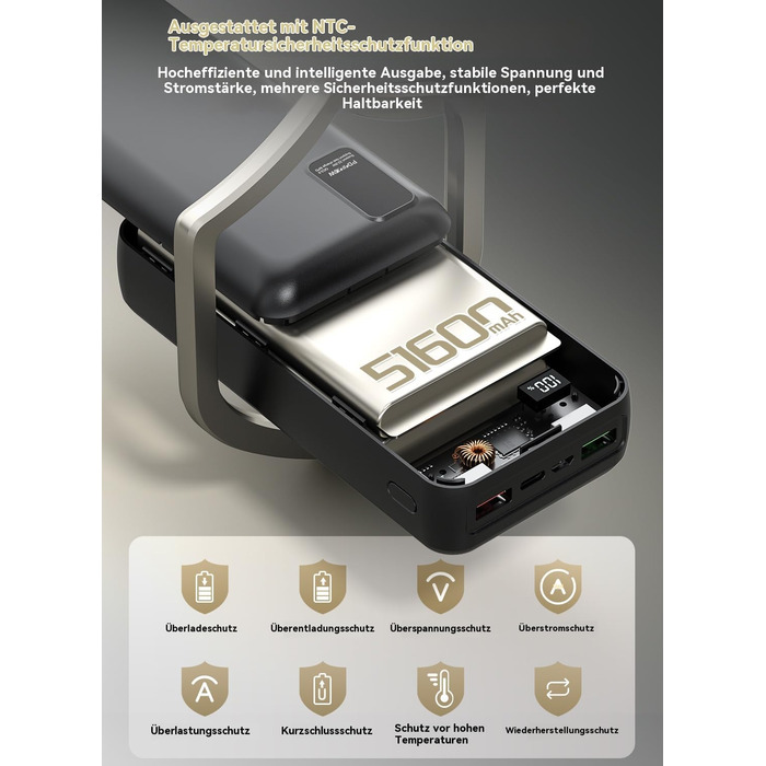 Портативний акумулятор великої ємності 50000mAh з PD22.5W, три виходи, два входи, LED-індикатор, сумісний з iPhone/Android, DCD-516