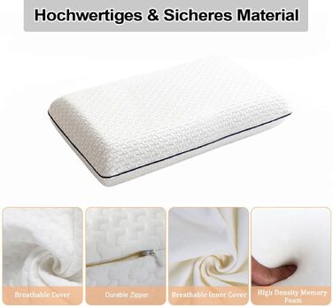 Ортопедична подушка для шиї та голови Classic з ефектом пам'яті (Memory Foam), ергономічна, середньої та високої жорсткості, з дихаючим знімним чохлом, сіра