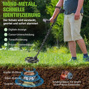 Металодетектор професійний, для дорослих та дітей, водонепроникний IP68 з точним визначенням місця знахідки, 5 режимів, комплект з навушниками, лопаткою та рюкзаком
