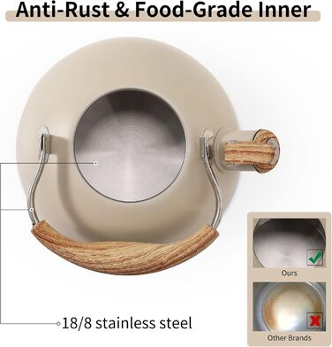 Чайник для плити LONFFERY 2.5 л з свистком, з нержавіючої сталі, з дерев'ястим декором, складаний ручка, кремово-білий