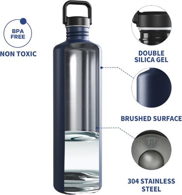 2L Stainless Steel Water Bottle | 2 Liter Single-Wall Water Canteen | Eco-Friendly Reusable Bottle | Plastic-Free and Leak-Proof Metal Water Bottle | 2l Eco Drinking Bottle, Green (Dark Blue)