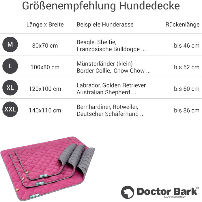 Підстилка для собак Doctor Bark: флісова двостороння підстилка для великих собак. Міцна, м'яка, легко періть до 95°C. Підходить для дому та вулиці (Бежевий/Зелений). Розмір XL (120x100 см), також у кольорі Рожевий/Світло-сірий