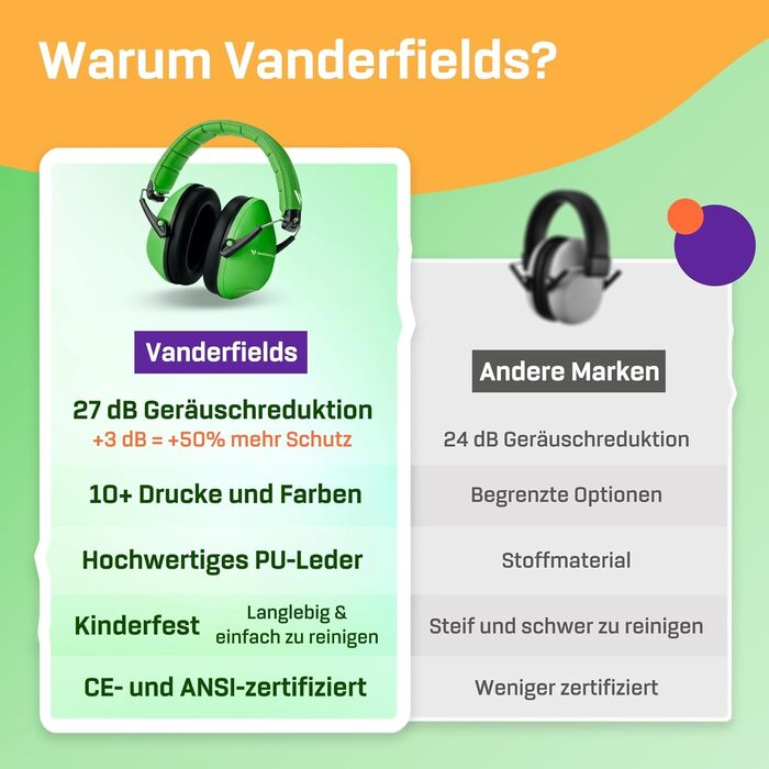 Навушники захисні Vanderfields Premium для дітей 3-12 років, шумозаглушення 34.4 dB, зелені