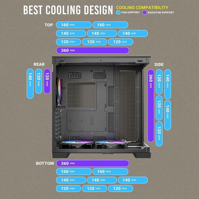 Корпус для ПК GEH Antec C8 Wood Full Tower чорний (ARGB)