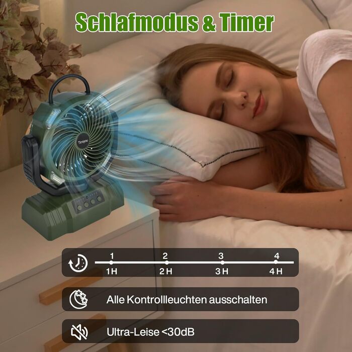 Портативний вентилятор для кемпінгу з акумулятором 10000mAh, LED-ліхтар, 270° обертання, USB-зарядка, для намету, риболовлі, офісу (зелений)