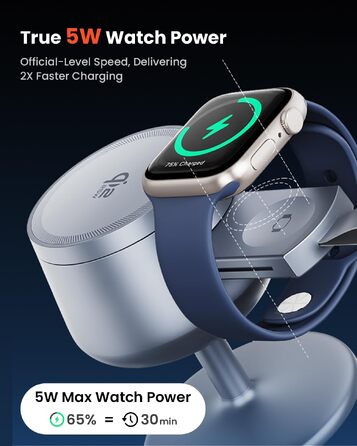 Бездротова зарядна станція 3-в-1 GEEKERA Qi2.2 25W для Apple: MagSafe швидкий заряд для iPhone 17/16/12, Apple Watch та AirPods, адаптер GaN 45W, срібляста
