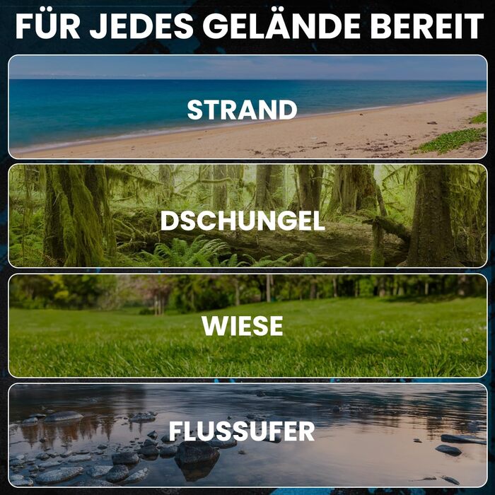 Металодетектор DR.ÖTEK Profi Set: Легкий, для дітей та дорослих, з Pinpoint, 5 режимів, вологостійкий, преміум-якість