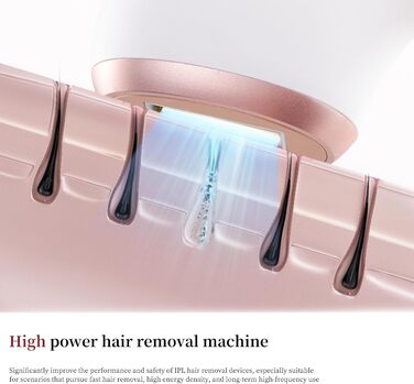 Пристрій для епіляції IPL TZWM 24J Turbo – безшумний, з адаптером 48W, 9 рівнів потужності, швидка епіляція за 0,5с, технологія Filament