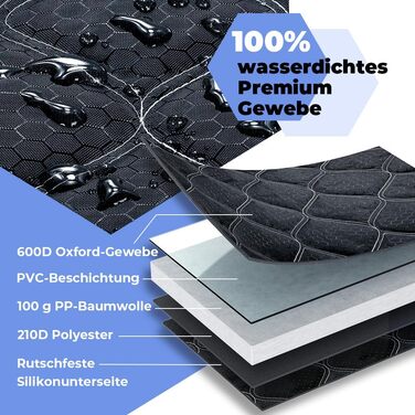 Захисна ковдра для собак у багажник авто KYG, 185x105 см, водовідштовхувальна, з захистом бокових панелей та краю, універсальна