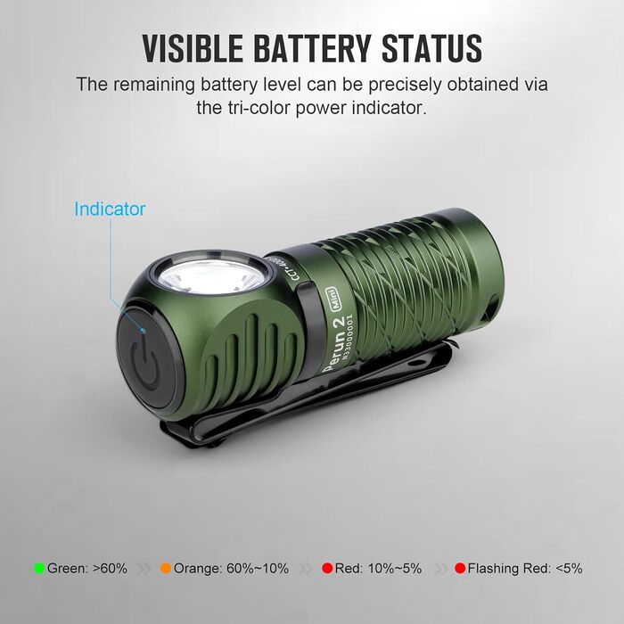 Ліхтарик налобний OLIGHT Perun 2 Mini LED, 1100 люмен, 150 м, USB-зарядка, EDC, червоне світло, 5 режимів, водонепроникний, з налобною стрічкою, для кемпінгу, надзвичайних ситуацій (зелений, нейтрально-білий)