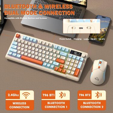 Бездротова клавіатура та миша FREEWOLF T96 з Bluetooth/2.4G, PBT-клавіші, дисплеєм, тихими клавішами, Anti-Ghosting, QWERTY (Heidelbeere)