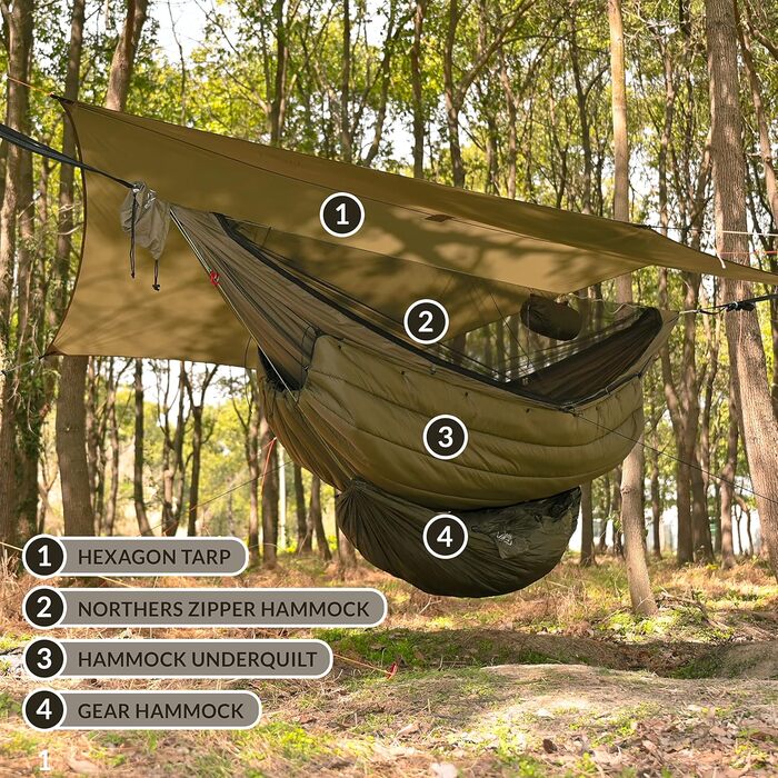 Onewind Premium 11' Camping Zippered Hammock, Single Portable Hammock with Mosquito Net and Tree Straps for Travel, Camping, Backpacking, and Hiking… (From Green Double Layer, 335cm*162cm)