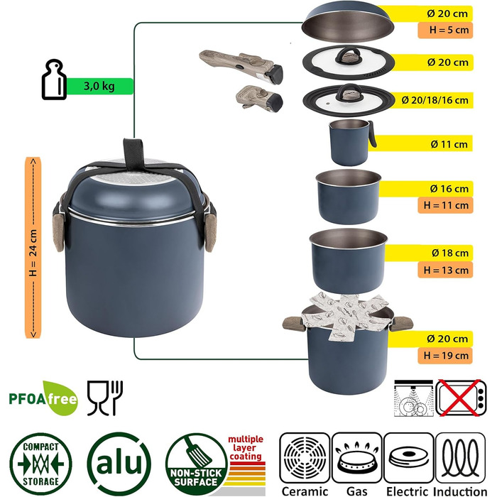 Набір посуду для кемпінгу Brunner HOHES: каструлі та сковорідки з алюмінію (діаметр 18, 20, 22 см), TORRALTA Vakublock, для 2-4 осіб, з антипригарним покриттям, легкий, високоякісний, стакесний.