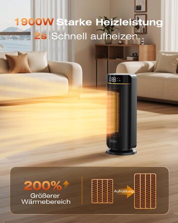 Обігрівач MYCARBON 43 см для ванної кімнати: тихий 32 дБ, 1900 Вт, ECO режим, таймер 12 год, осциляція, енергозберігаючий, PTC кераміка, пульт дистанційного керування, термостат, чорний