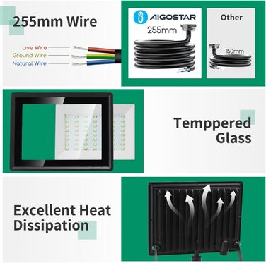 Aigostar 20W LED Floodlight with Motion Sensor Outdoor, 1650LM 6500K Cool White Outdoor Floodlight, IP65 Waterproof Spotlight, Outdoor Light for Garden, Courtyards, Garage, Hotel, 2PC (50W, 2PC)