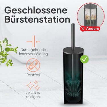 Торбінг Дизайн Туалетний Щітка з Нержавіючої Сталі - Якісна Щітка з Закритим Тримачем - Силіконова Щітка з Ефектом Лотоса - Сучасний Дизайн - Елегантні Кольори - Подовжений Рукоятка (Чорний Матовий Вугільний)