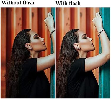 Спалах Godox TT600 - універсальний Speedlite для камер Canon, Nikon, Fujifilm, Pentax, Olympus, Panasonic