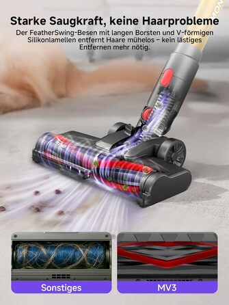 MONSGA Бездротовий акумуляторний пилосос з дисплеєм, 45000Pa, 50 хвилин роботи, антизаплутана щітка, самостійна парковка, док-станція на стіні, 8-шарова фільтрація, безщітковий двигун, для твердих поверхонь, килимів, шерсті тварин, авто