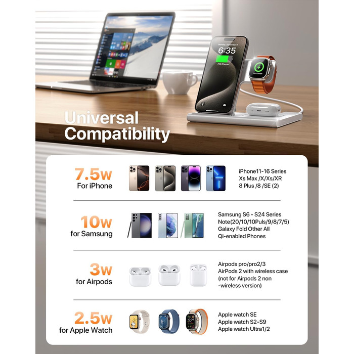 База для зарядки 3-в-1 для Apple Watch, iPhone та AirPods (біла)