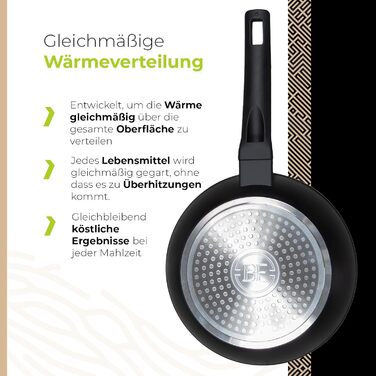 Набір сковорідок Be Living Delight 4 шт. (20/24/28 см + вок 28 см з кришкою), антипригарне покриття з кераміки, для індукційних плит, без PTFE та PFOA, чорний