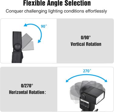 Спалах для камери PowerExtra DF-400: професійний, сумісний з Canon, Nikon, Pentax, Samsung, Fujifilm, Olympus, Panasonic, Sigma, Minolta, Leica, Ricoh, DSLR та цифровими камерами