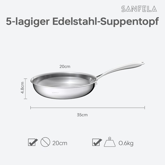 Пательня нержавіюча Edelstahlpann 5-шарова, 20 см, для індукції, безпечна для посудомийної машини та духовки, без PTFE, PFAS, PFOA