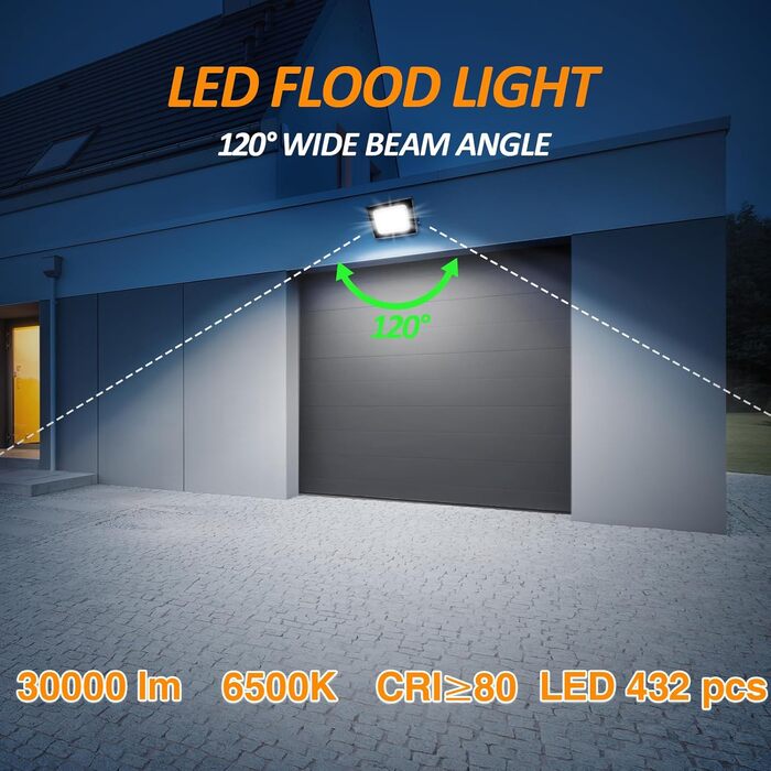 Світлодіодний прожектор HOOLED 100W 10000lm 6500K IP65 для вулиці, саду і тераси, високий CRI80+, потужне водонепроникне освітлення (2 шт, 300W)
