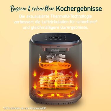 COSORI Lite Air Fryer 3.8L, 7 Functions, MAX 230℃, WiFi Connected, airfryer XL, Compact Air Fryer, 100+ PDF Recipes, 1500W, Dishwasher Safe, Grey 3.8L Grey