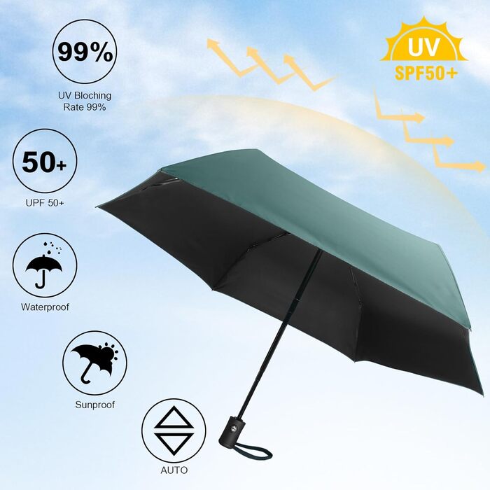 Зонт Herreicher компактний туристичний автоматичний, зелений - легкий, ультракомпактний, захист від УФ-випромінювання, UPF50+