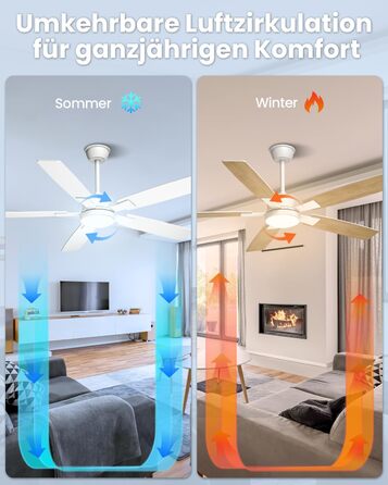 Стелянка-вентилятор Mefine з двома кольорами, обертаються крила, з підсвіткою, 132 см, з пультом керування, тиха лампа для вітальні, спальні, тераси, 5 крил