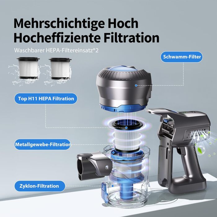 Kalado KCV500 Бездротовий акумуляторний пилосос, 23kPa потужність всмоктування, ультралегкий, 6-в-1, час роботи 35 хв, для тварин, килимів, твердих підлог