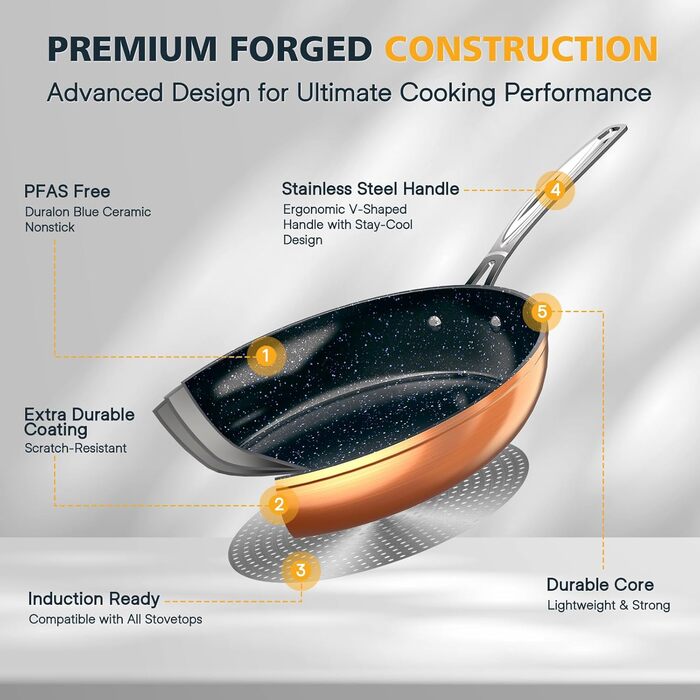 Набір сковорідок Nuwave 3 шт. з нержавіючої сталі, ковані, легкі, 20.3 см, 25.4 см, 30.5 см, покриття G10 Healthy Duralon Blue Ceramic Ultra Antihaft, ергономічні ручки, індукційні, антипригарні, рустикальне мідне покриття