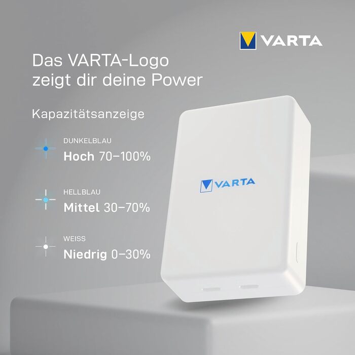 Повербанк VARTA Power Bank Energy 10000 mAh 20W, USB-C та USB-A, Li-Polymer, Pass-Through зарядка, Mag Pro 10000 білий