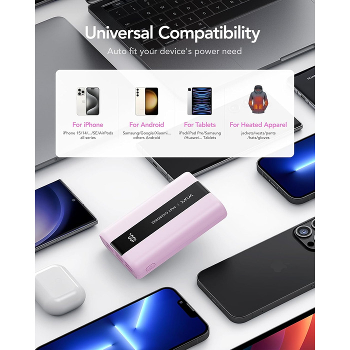 Power Bank VRURC 20000mAh: Швидка зарядка 22.5W, USB-C, 6 портів, LED-дисплей, для iPhone, Samsung, Huawei, iPad, 22.5W QC/PD 3.0, CE-сертифікований, зелений (фіолетовий)