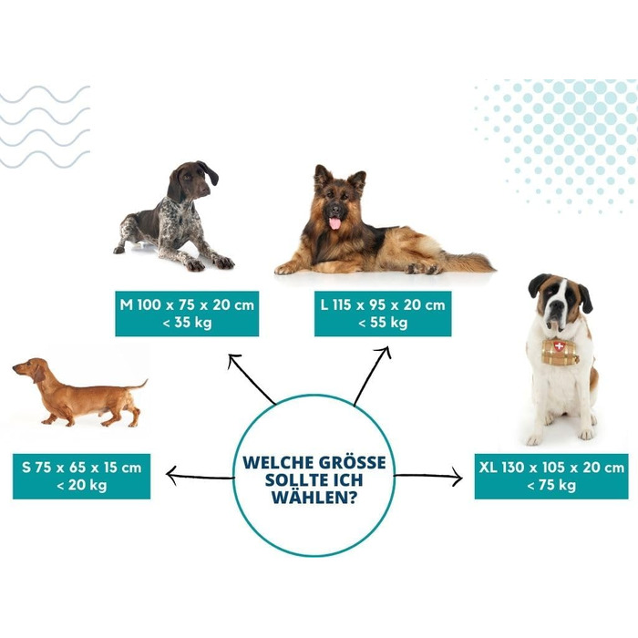 Крісло-ліжко для собак Dogs4Life Velours, 135x100 см, ортопедичне, водонепроникне, з бортиком, для великих собак. Зелений велюр