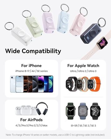 Power Bank INIU для Apple Watch, 5000mAh, вбудований кабель, LCD-дисплей, сумісний з iWatch 10/9/8/Ultra2/Ultra/SE, iPhone 16/15, рожевий