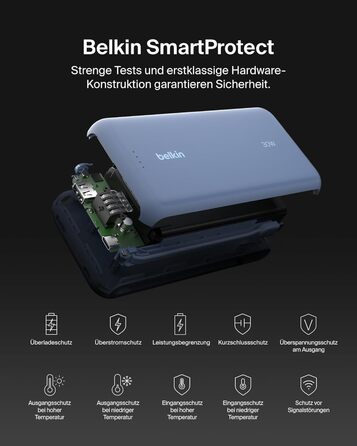 Зовнішній акумулятор Belkin BoostCharge 20K PD 30W з вбудованим кабелем USB-C, Power Bank для iPhone 16, iPad Pro, Samsung Galaxy S25, синій