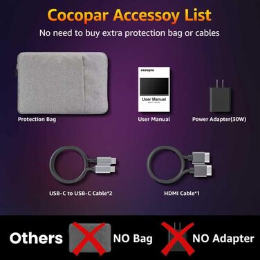 Портативний монітор CoCoPar 18.5