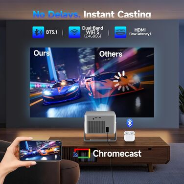 Magcubic Beamer 4K: Міні-проектор з WiFi 5, Bluetooth 5.1, 15W, 650 ANSI, Dolby Audio/HDR10+, автофокус, трапец. корекція, 180° обертання (сірий)