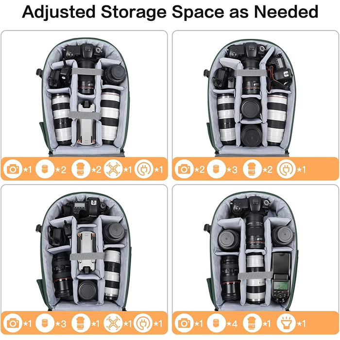 MOSISO Рюкзак для камери, DSLR/SLR/беззеркальні фотокамери, 15-16 дюймів, водонепроникний, з відділенням для штатива та ноутбука, сумісний з Canon/Nikon/Sony, (Смарагдовий)