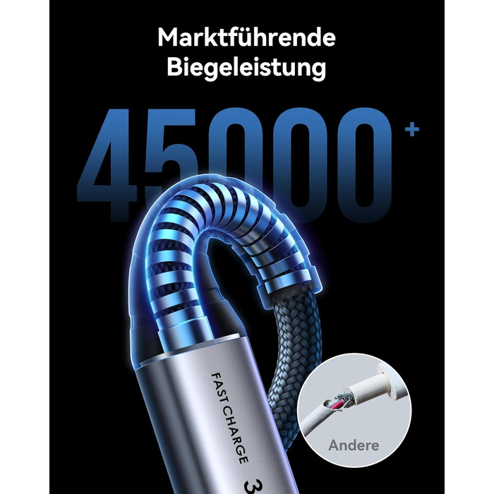 Кабель USB-C на USB-C, 3.1A, 2м, нейлон, чорний - для iPhone, Samsung, Google Pixel