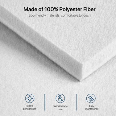 Самоклеючі акустичні панелі з фетру для звукоізоляції стін та стелі, білі, 30x30x0.9 см, 12 шт (1.08 м²)