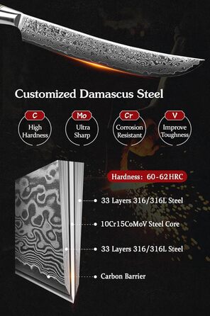HEZHEN Кухонний ніж Gyuto з дамаської сталі 21 см, VG10, серія Master, професійний, для ресторану та дому