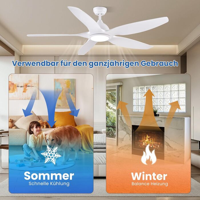 Стеляний вентилятор Newday 153 см, білий з підсвіткою та пультом керування. Безшумний вентилятор-лампа з 5 лопатями, DC мотор, реверсивний, з функцією пам'яті та плавним регулюванням яскравості світла.