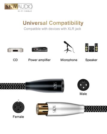 Акустичний кабель для колонок SKW з банановими роз'ємами, мідно-срібляний пліт, 3м, для Hi-Fi систем, підсилювачів та домашнього кінотеатру